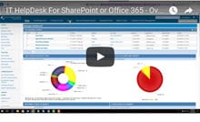 sharepoint help desk application crow canyon
