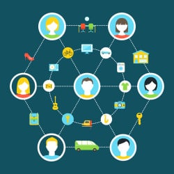 Office 365, Office Graph, Delve