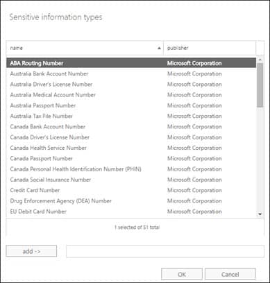 dlp-sensitive_information_types_2