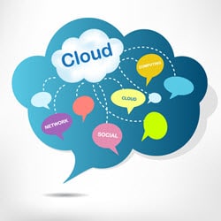 Microsoft Azure Development - Cloud Computing
