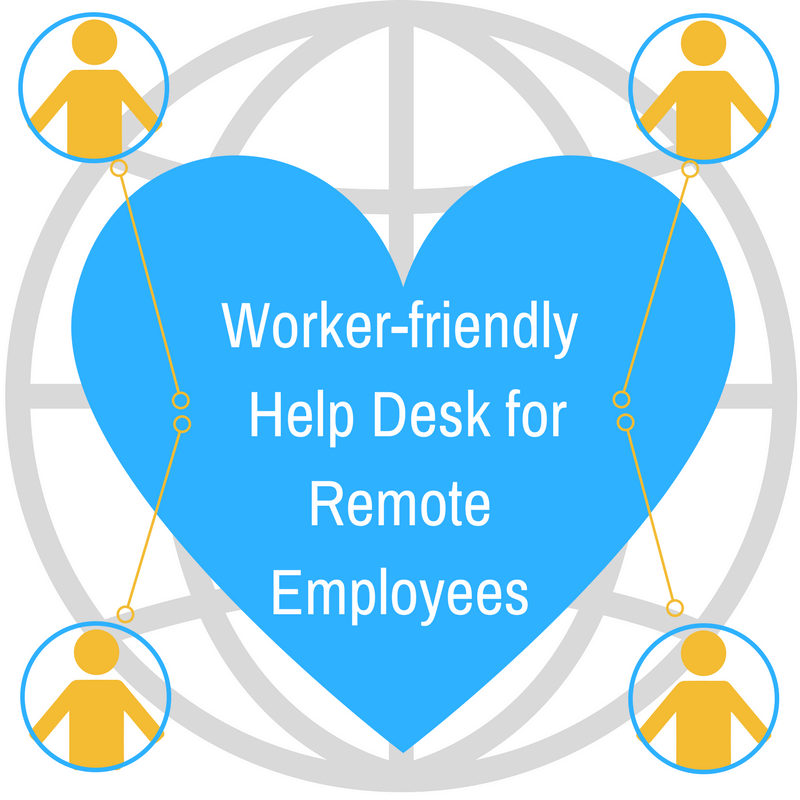 HELP DESK part