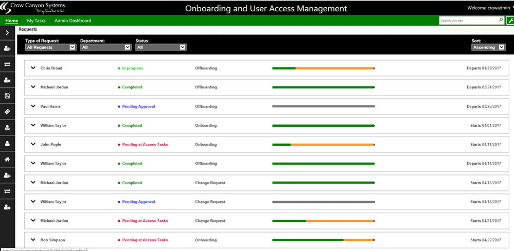 onboarding with sharepoint or office 365 crow canyon