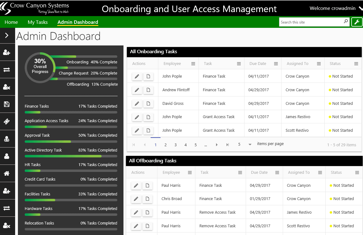 onboarding with sharepoint or office 365 crow canyon