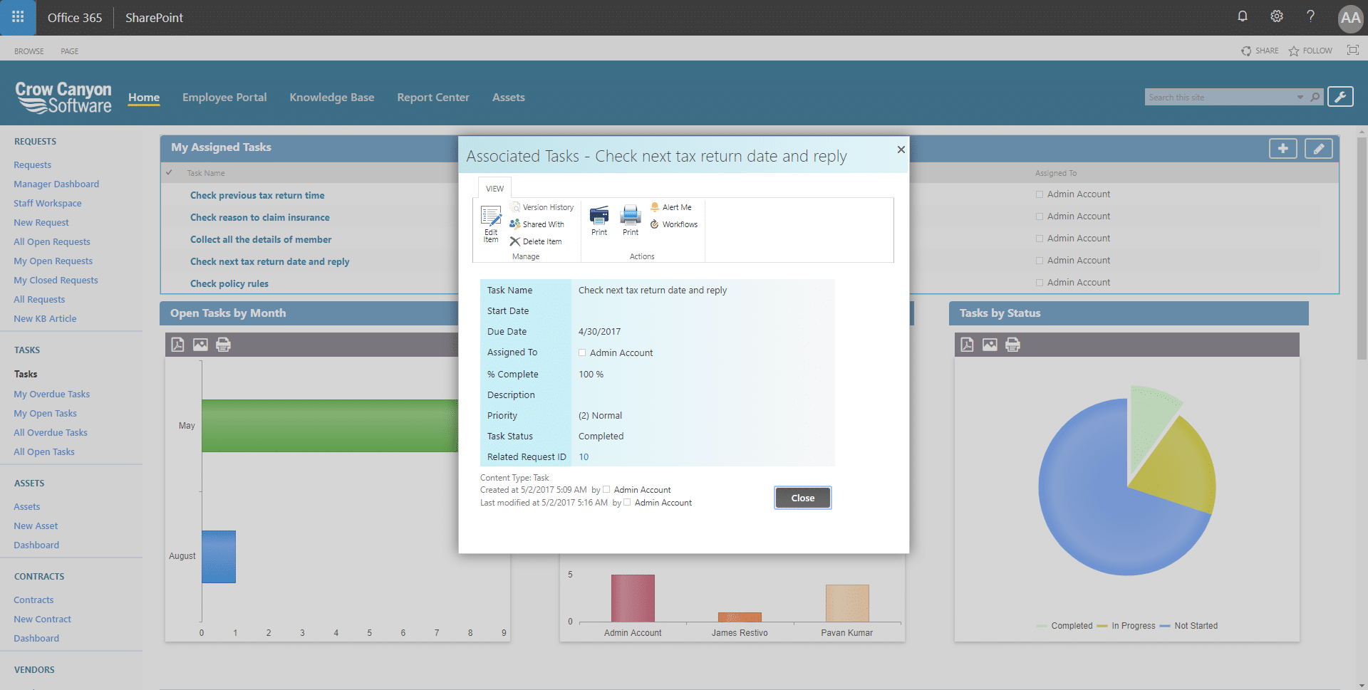 Assigning tasks to employees picture