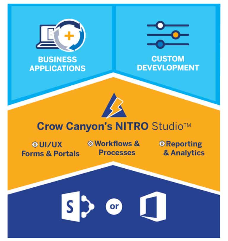 Crow Canyon Software Infographics for Microsoft Office
