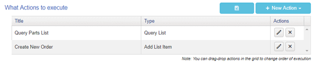 How Query Lists Work