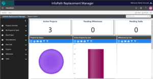 InfoPath Replacement Resources