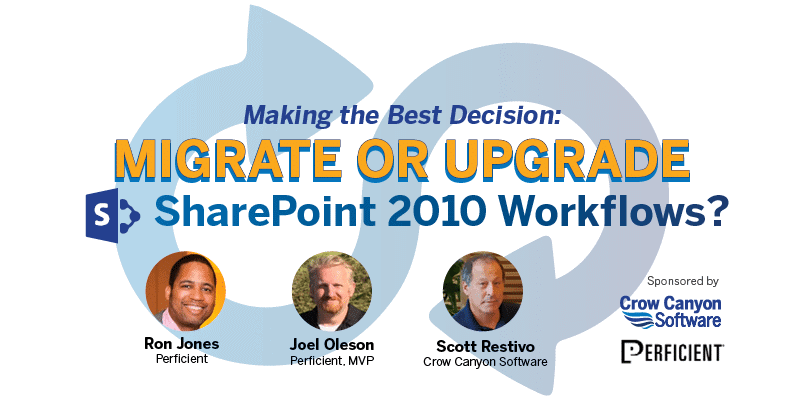 Workflows_PerficientNITRO_3Men_v2 Migrating Off SharePoint 2010 Workflows On Microsoft Office 365