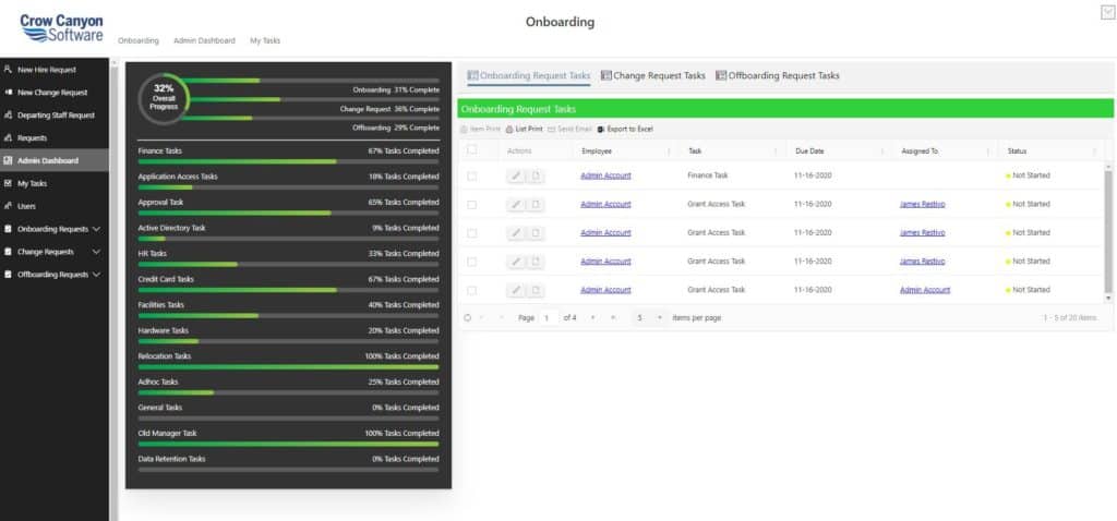 Onboarding Dashboard Onboarding Application Landing Page