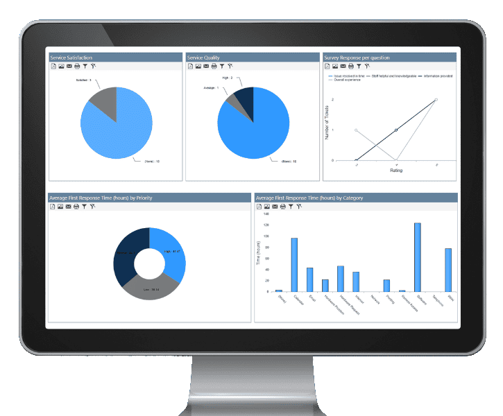 Desktop with NITRO Forms Designer